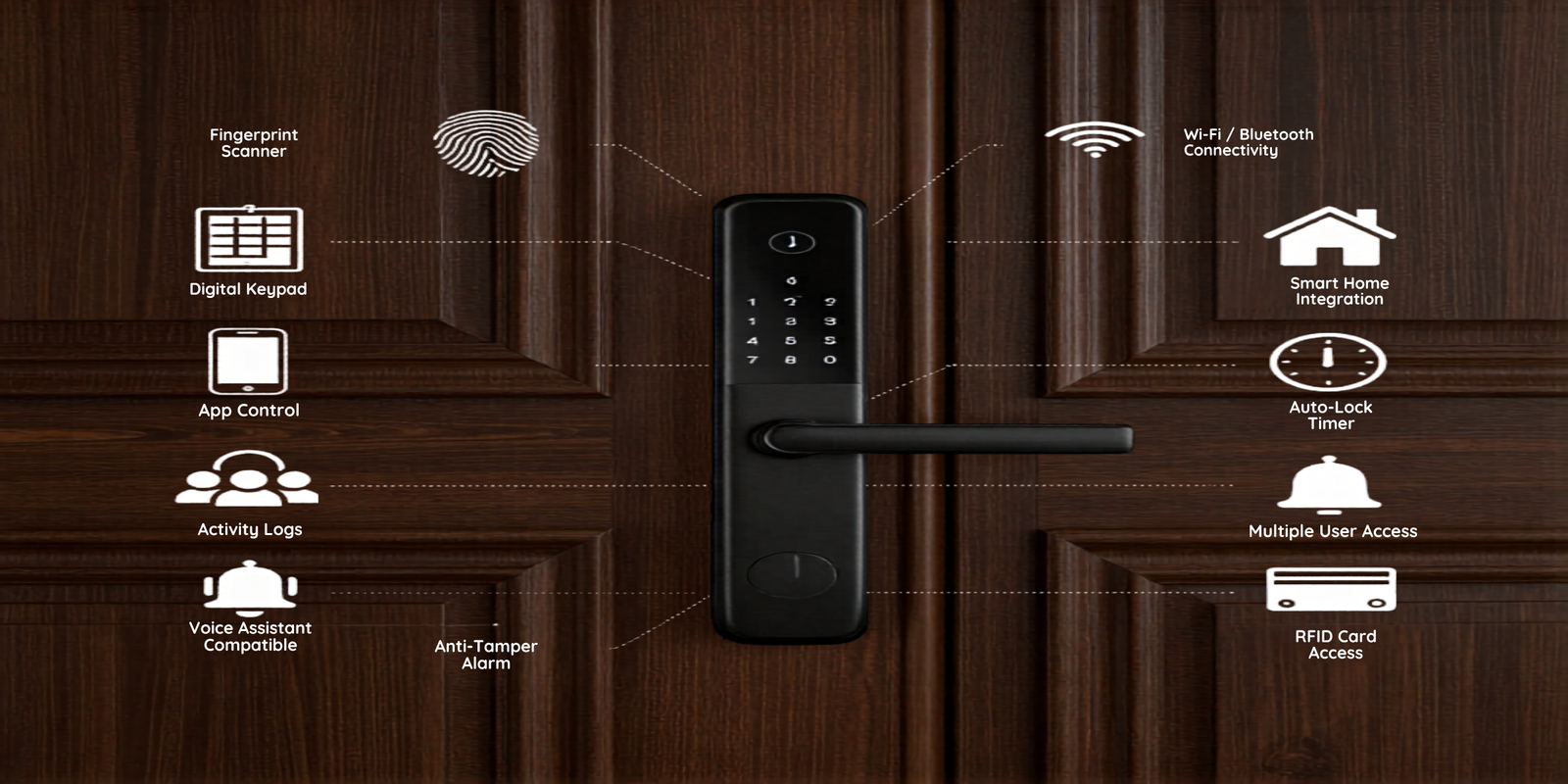 smART CB-K61| Smart Tuya BLE Cabinet, Drawer Lock
